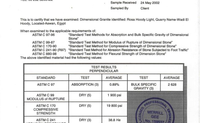 Engineering-Hody-TEST